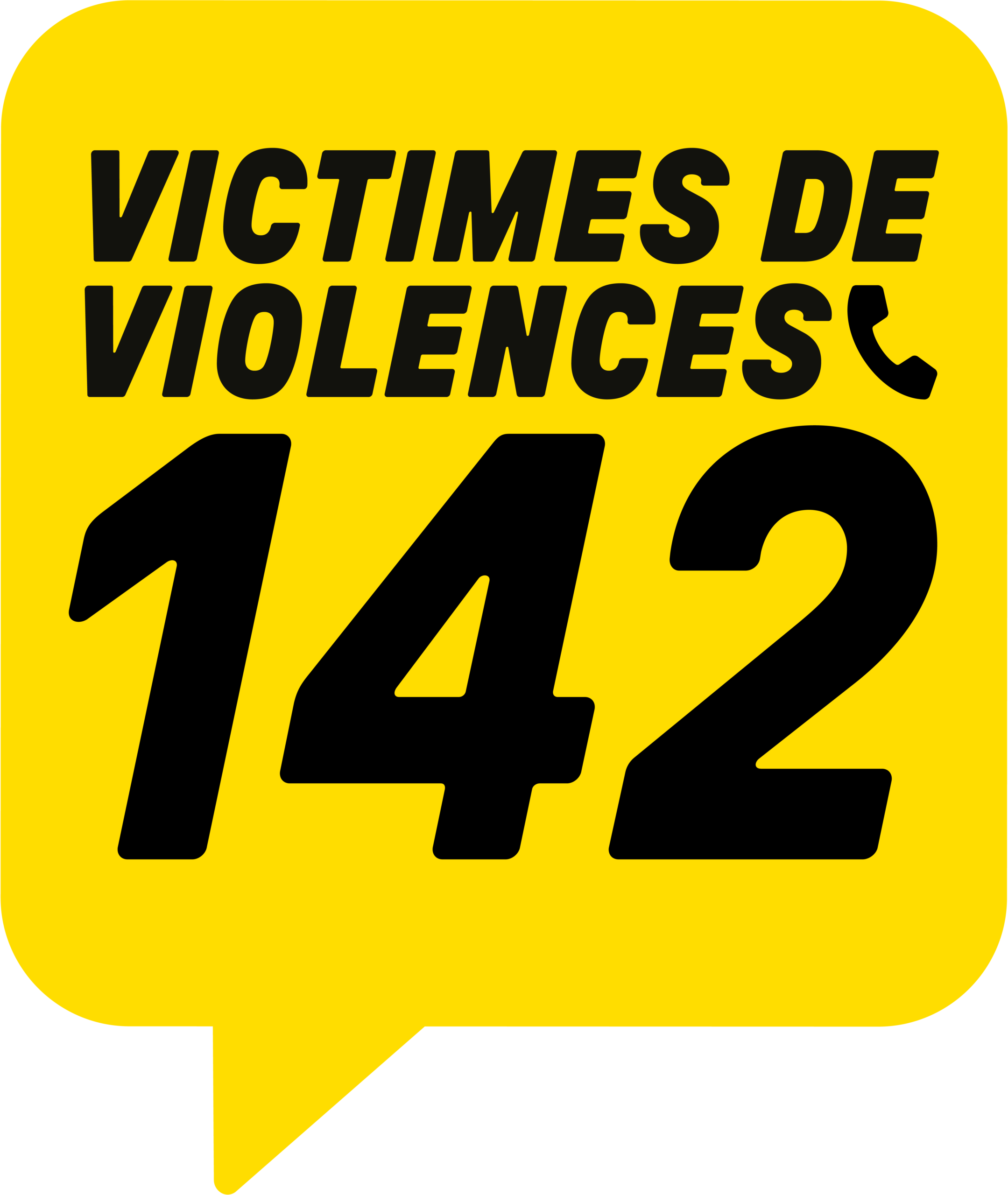Numéro 142 d'aide aux victimes de violences